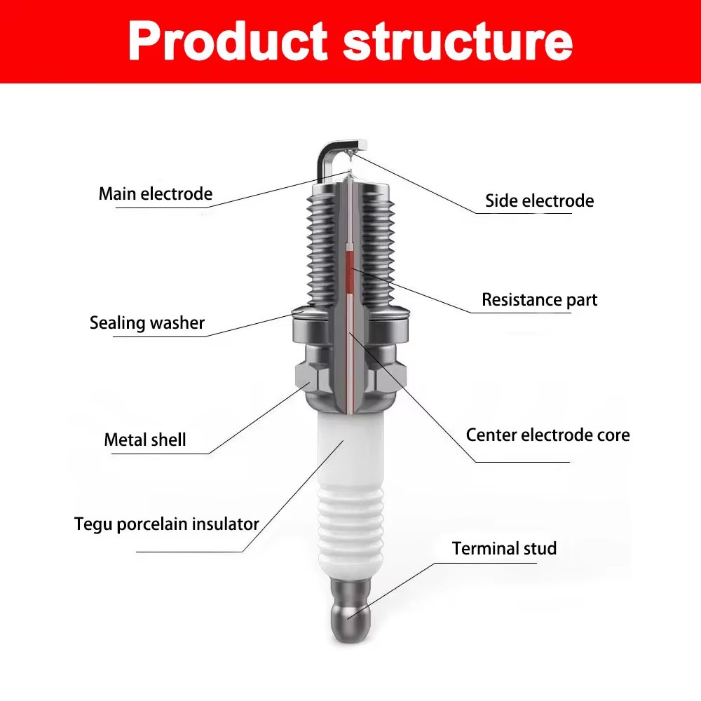 1-4 adet Orijinal, Kaliteli İr - Motorcycle Spark Plug incelemesi ve fiyatı